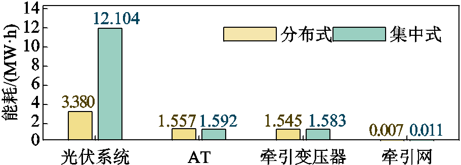 width=198.75,height=71.25