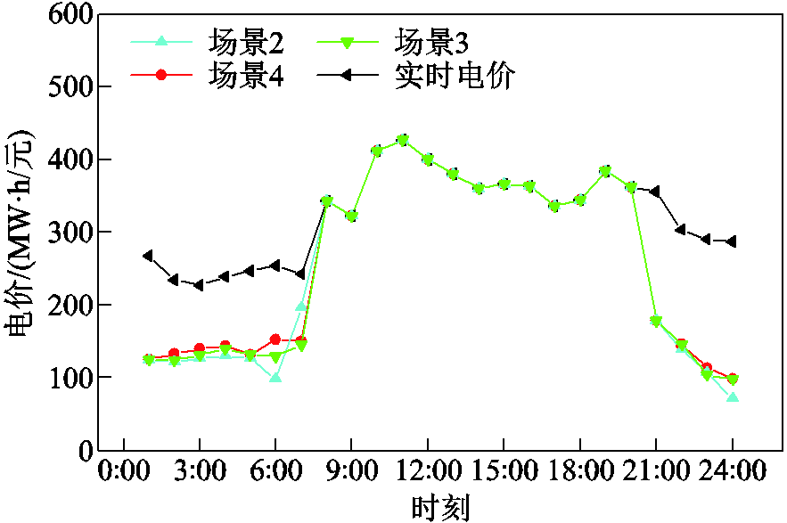 width=192.75,height=128.25