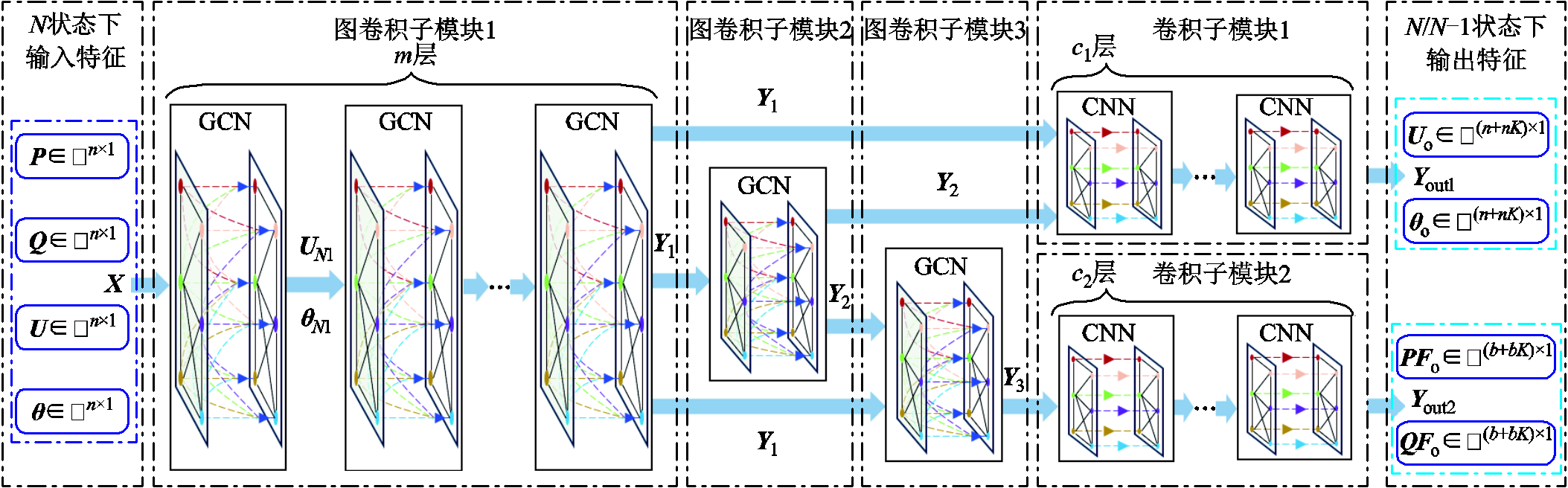 width=464.05,height=144.6