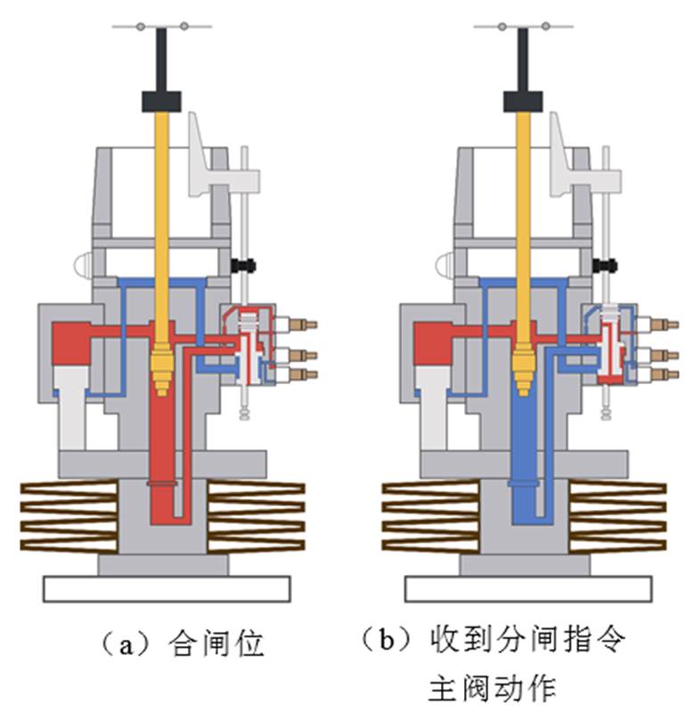 width=169.7,height=174.6