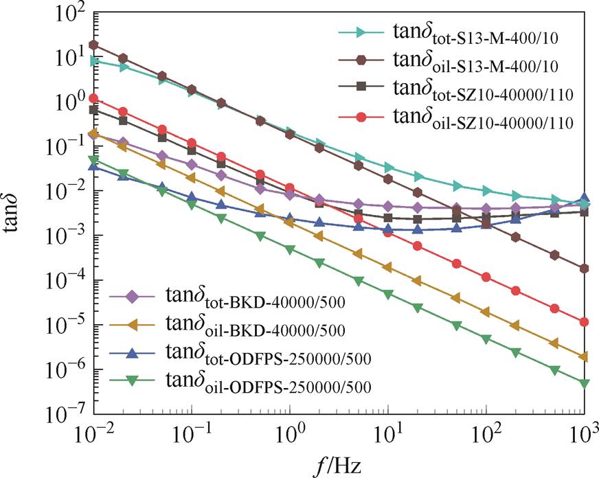 width=190.3,height=151.8