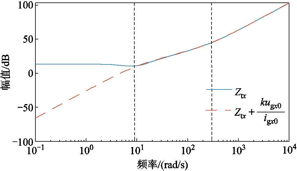 width=212.25,height=122.25