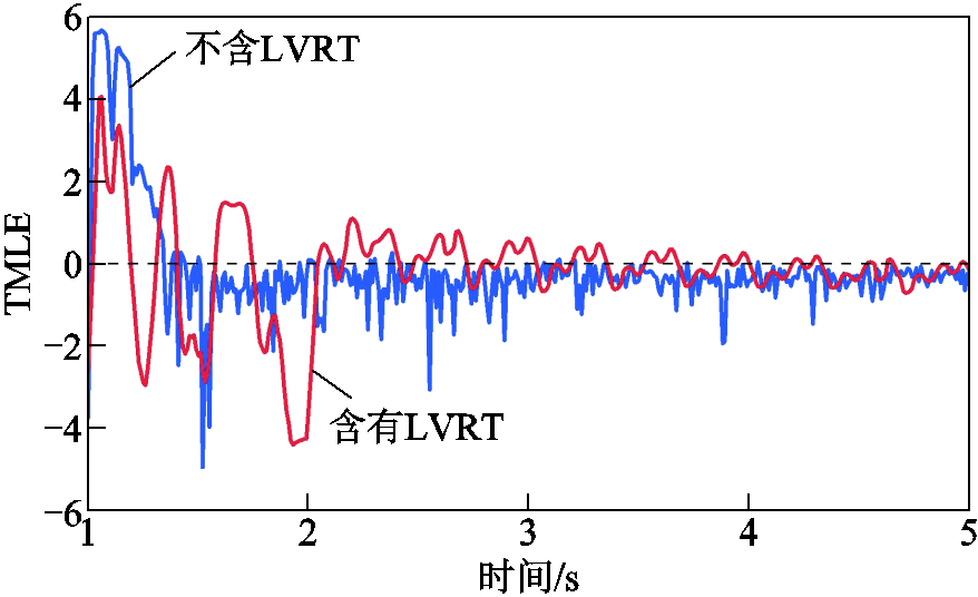 width=191.55,height=116.85