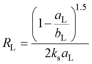 width=71,height=49