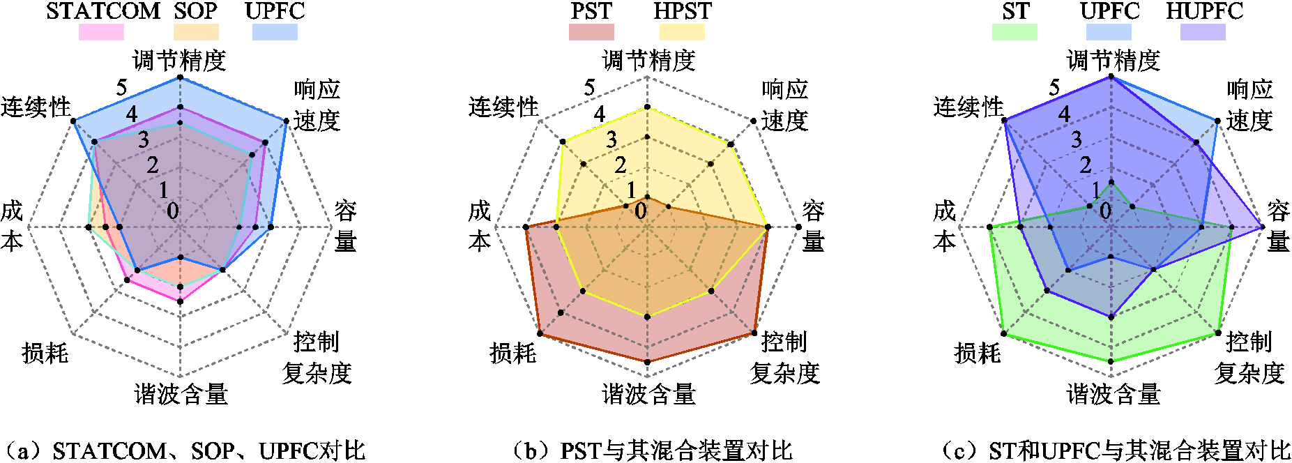 width=404.25,height=144.75