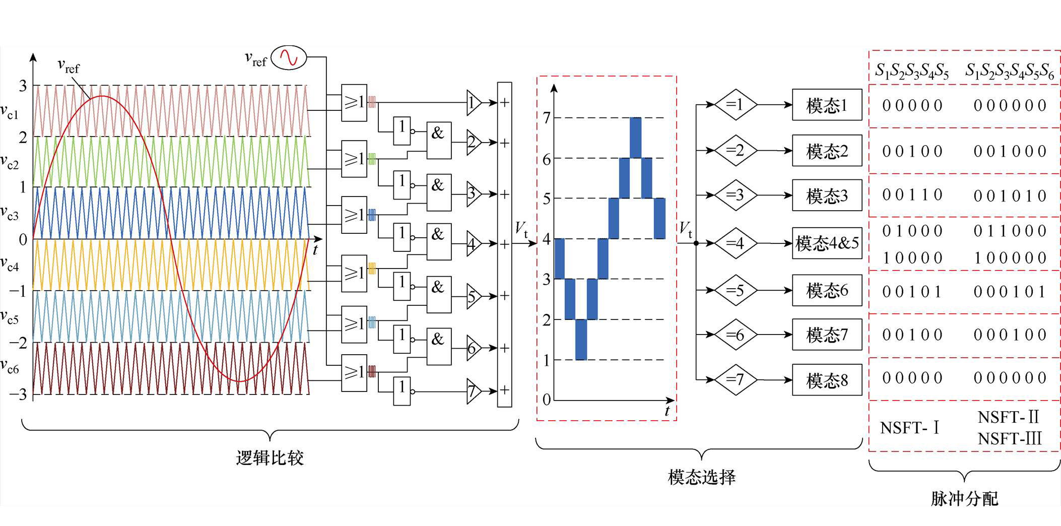 width=466.05,height=231
