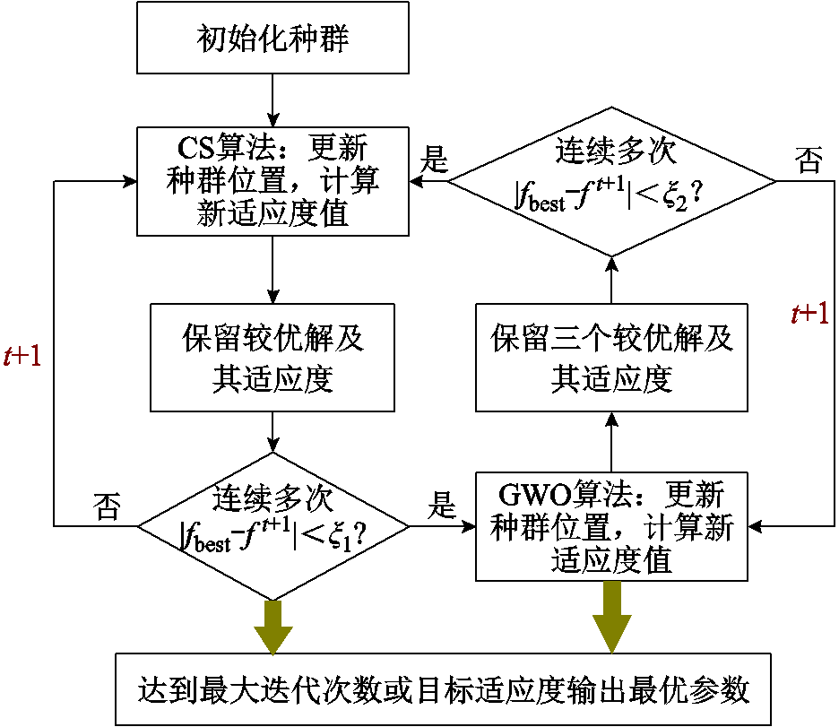 width=204,height=177