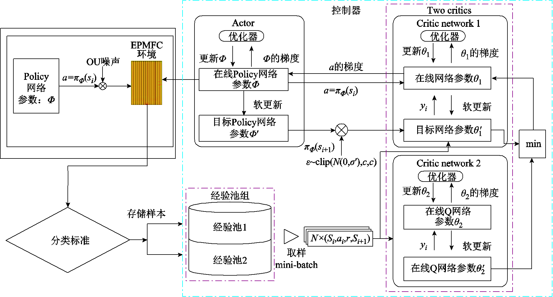 width=423.75,height=227.25