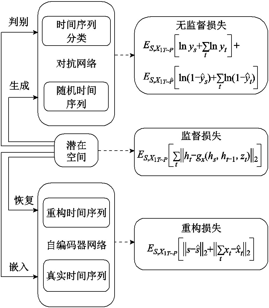 width=198.75,height=227.25