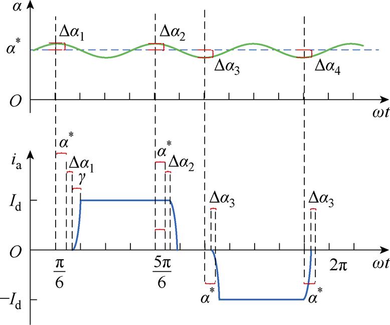 width=169.8,height=141.3