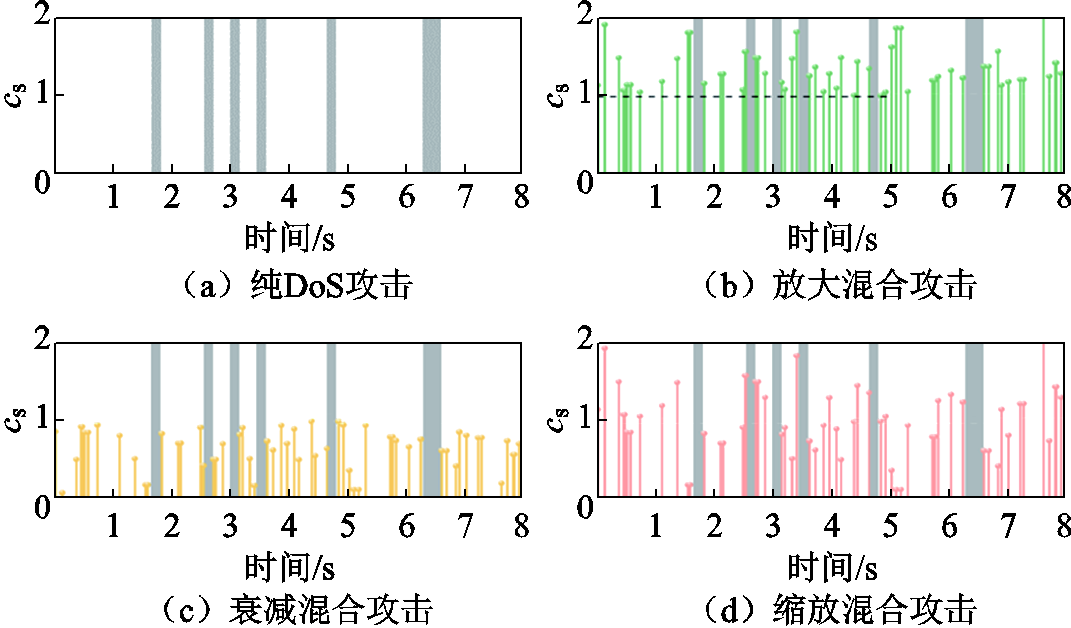 width=233.6,height=137