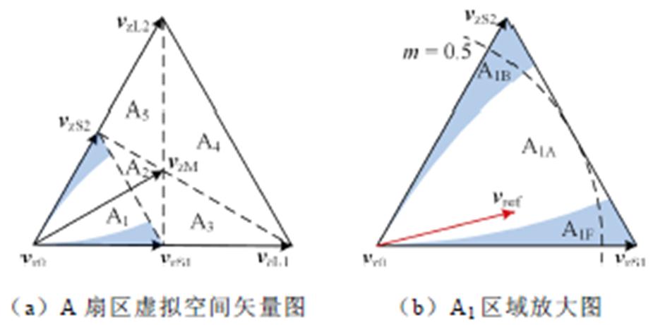 width=201.75,height=100.5
