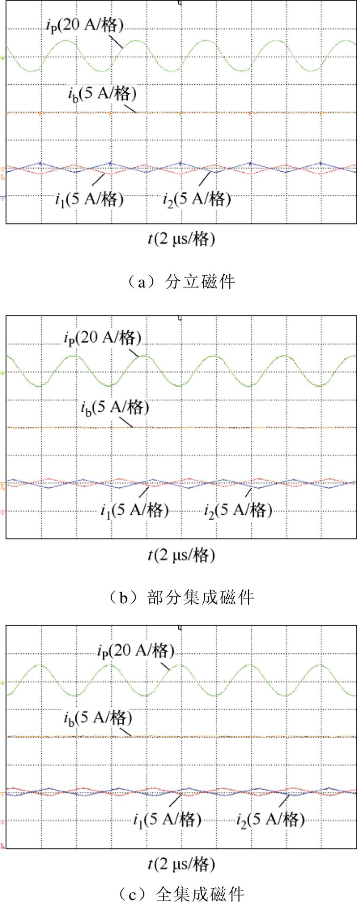 width=159,height=401