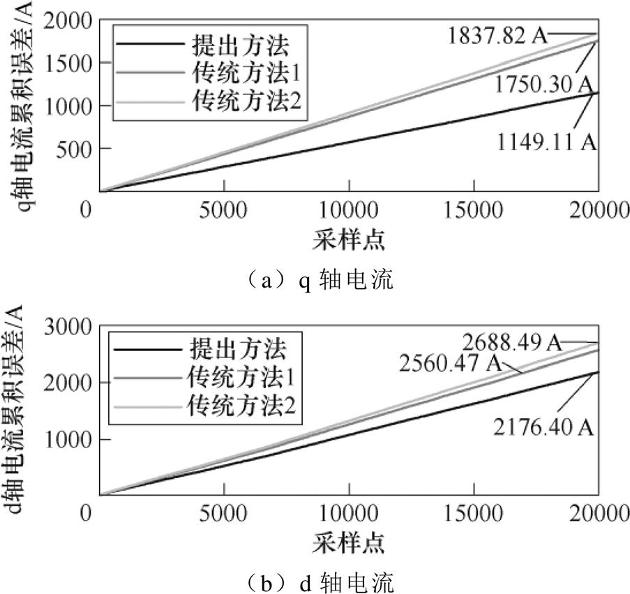 width=197,height=185.6