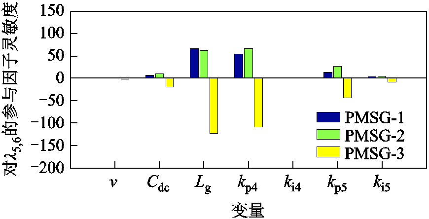 width=189.75,height=96.75