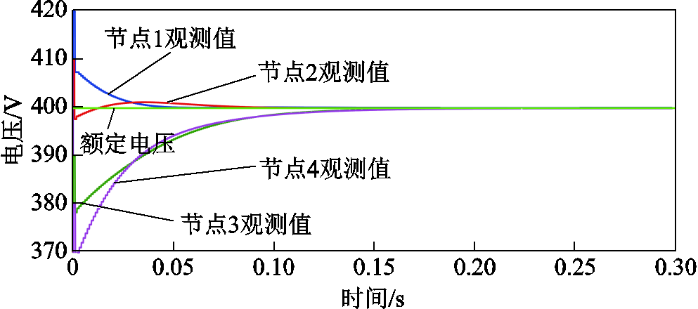 width=216.75,height=96