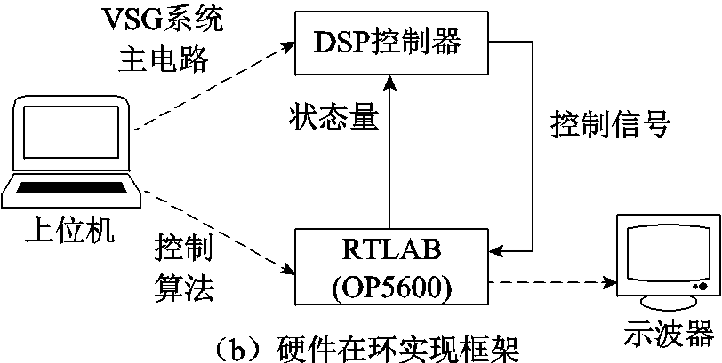 width=177,height=89.25