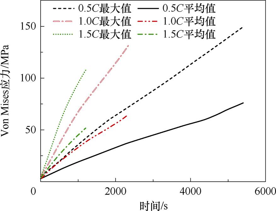 width=191.3,height=146.3