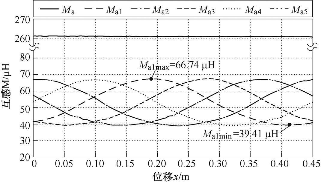 width=233.6,height=133.7