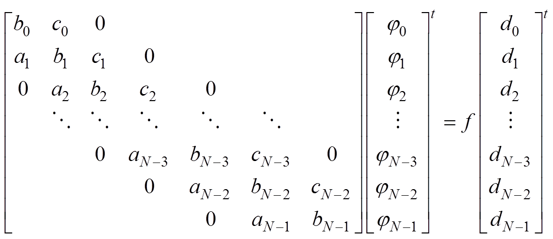 width=239.7,height=103.65