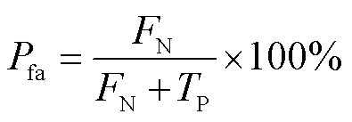 width=86.25,height=30