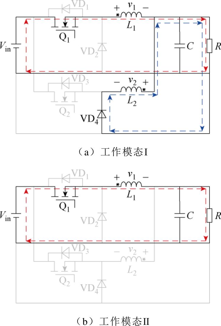 width=162.7,height=239.95