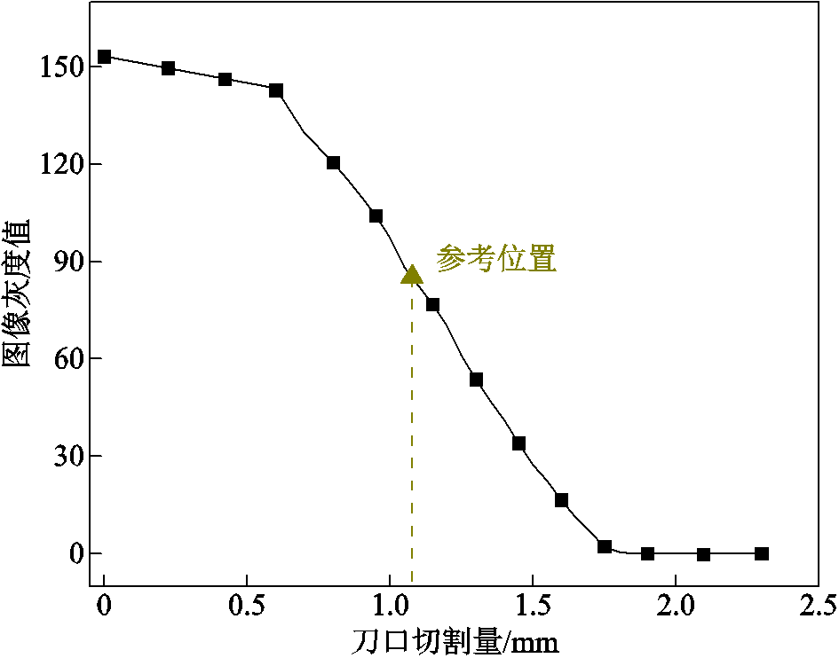 width=206.25,height=162