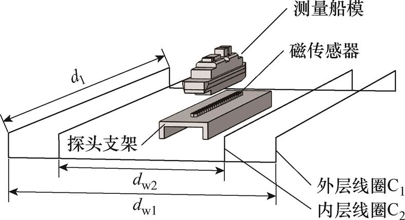 width=172.1,height=93.7