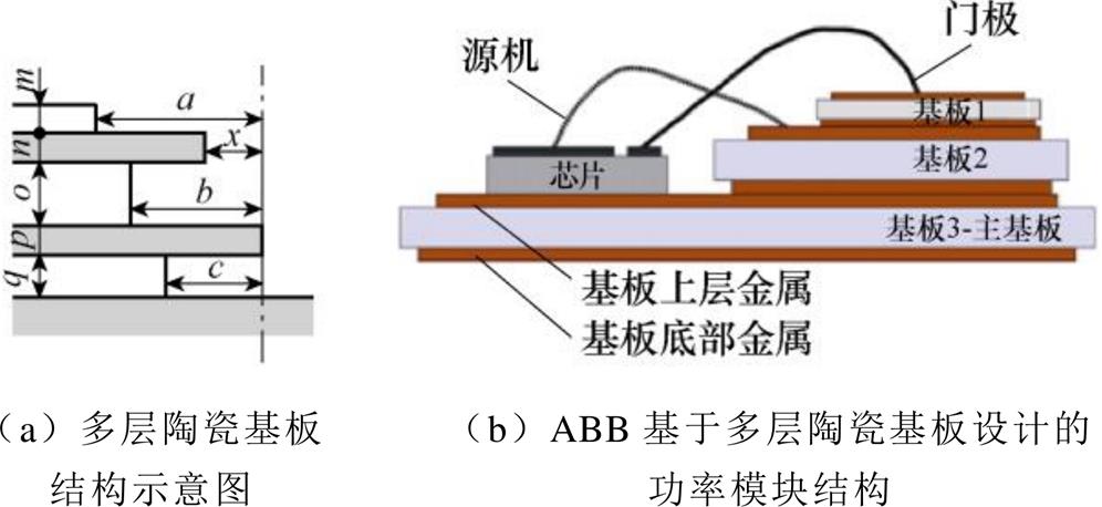 width=217.25,height=99.9