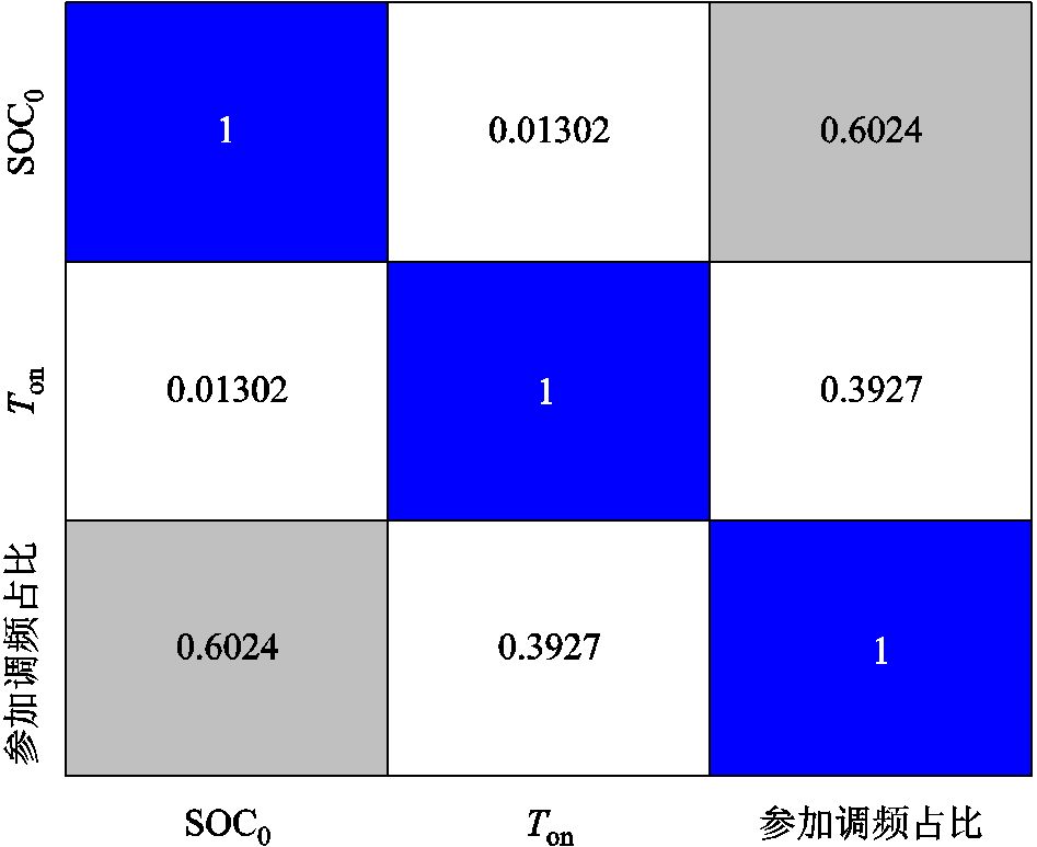 width=206.65,height=168.7