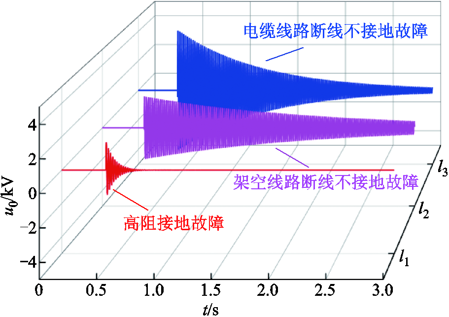 width=198.75,height=140.25