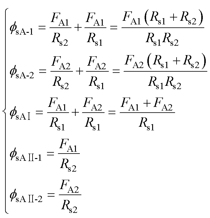 width=152,height=157.95