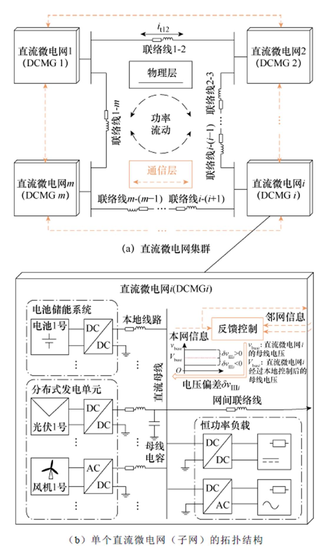 width=242.35,height=407.25