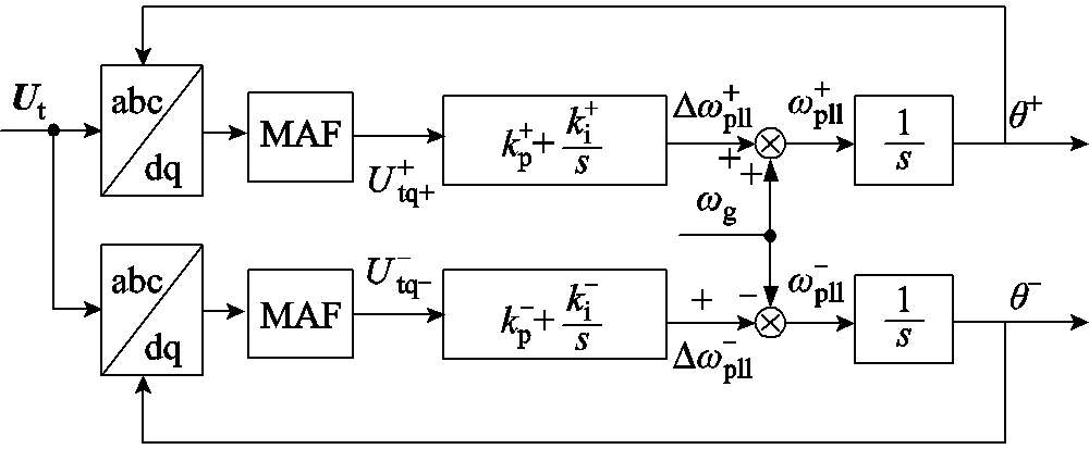 width=218.25,height=90