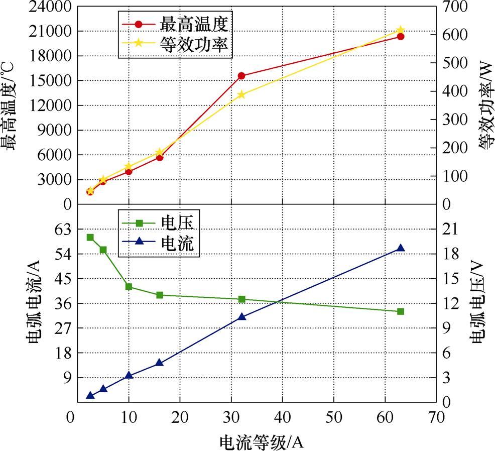 width=215.05,height=195.95