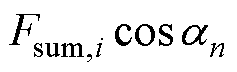 width=51.75,height=15.75