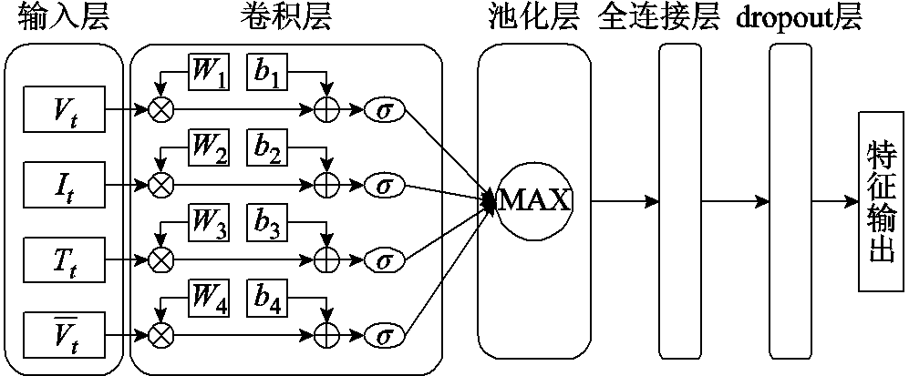 width=217.5,height=90