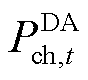 width=19.4,height=17.55
