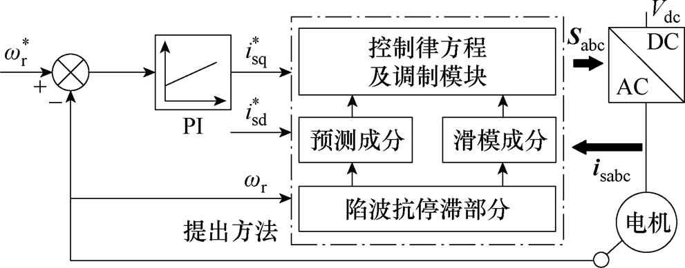 width=216.25,height=84.85