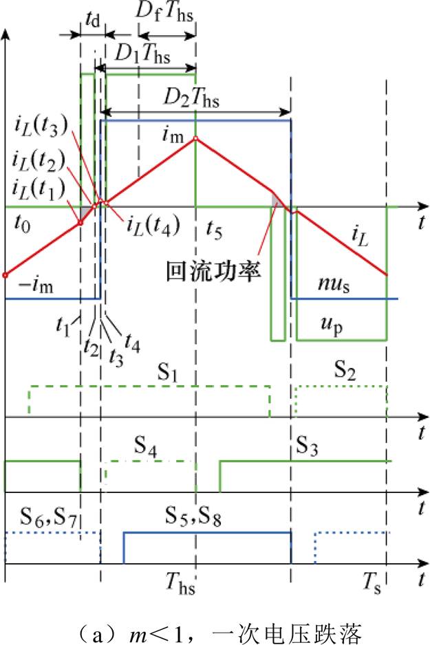 width=136.4,height=204.6