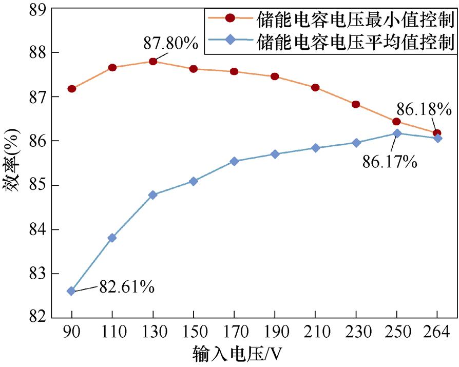 width=195.1,height=156