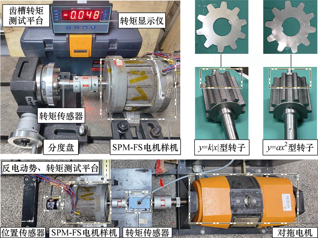 width=233.9,height=174.95