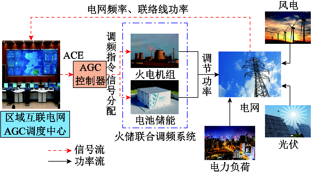 width=228.75,height=126