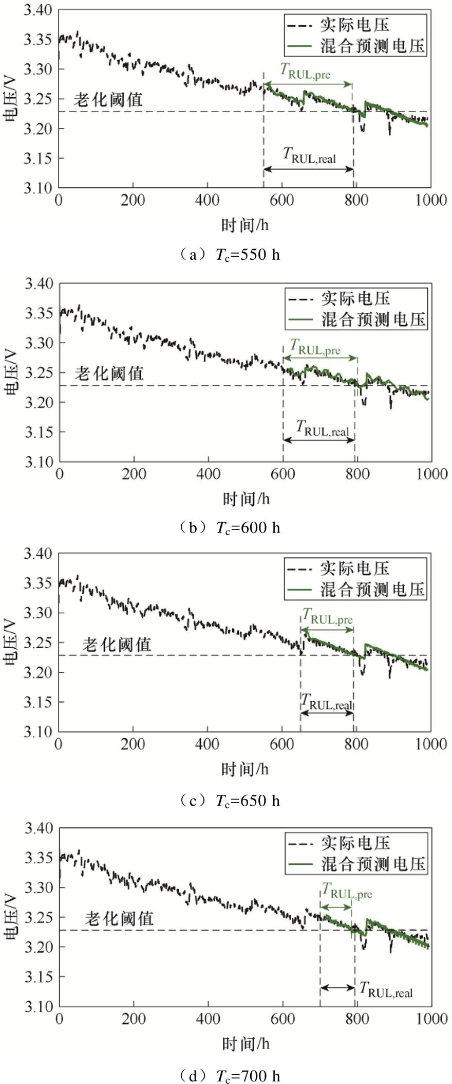 width=206.5,height=495.15