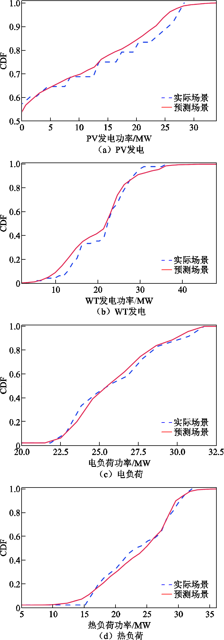 width=189.75,height=542.25