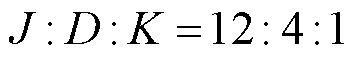 width=77.25,height=12.75