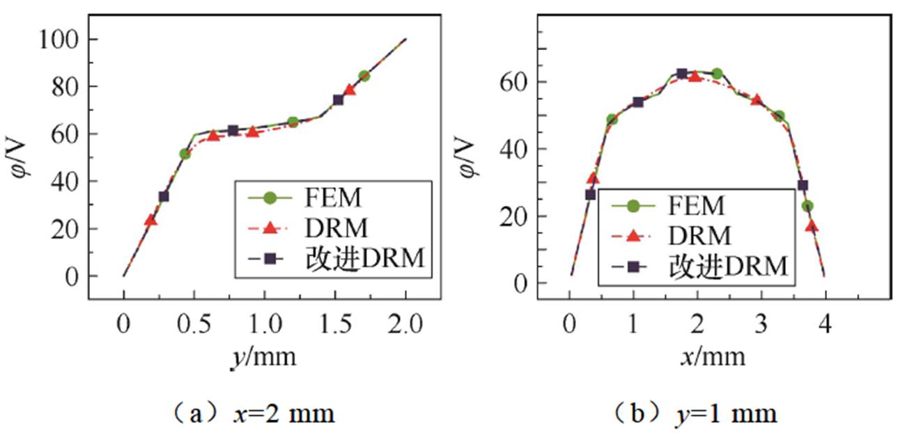width=288.45,height=139.8