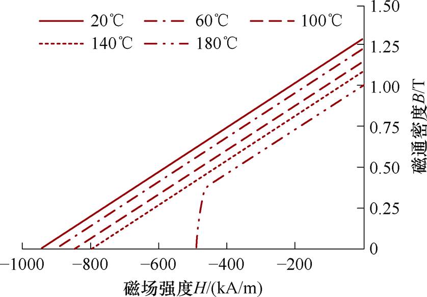 width=182.9,height=127.3