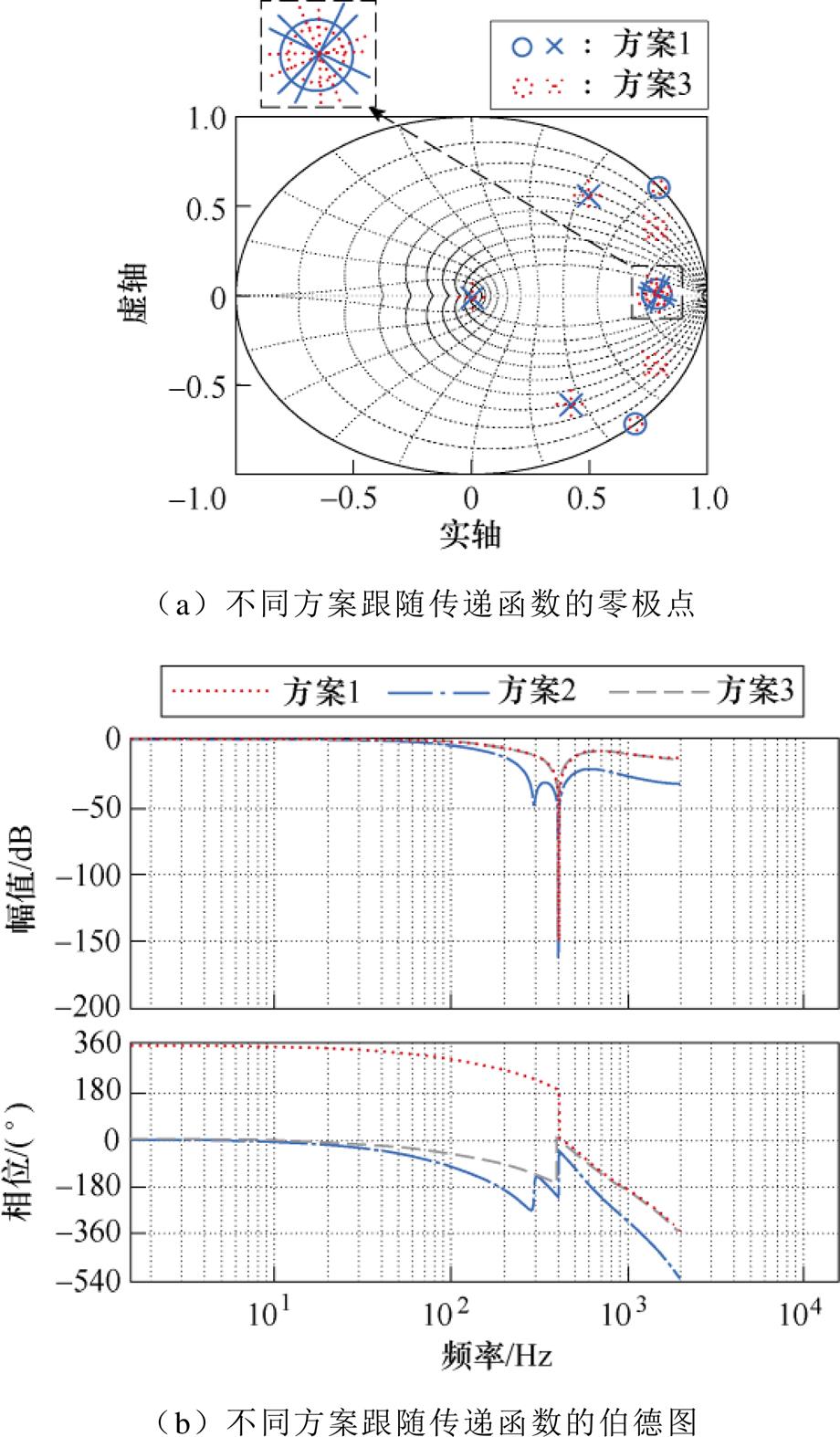 width=200.75,height=343.4