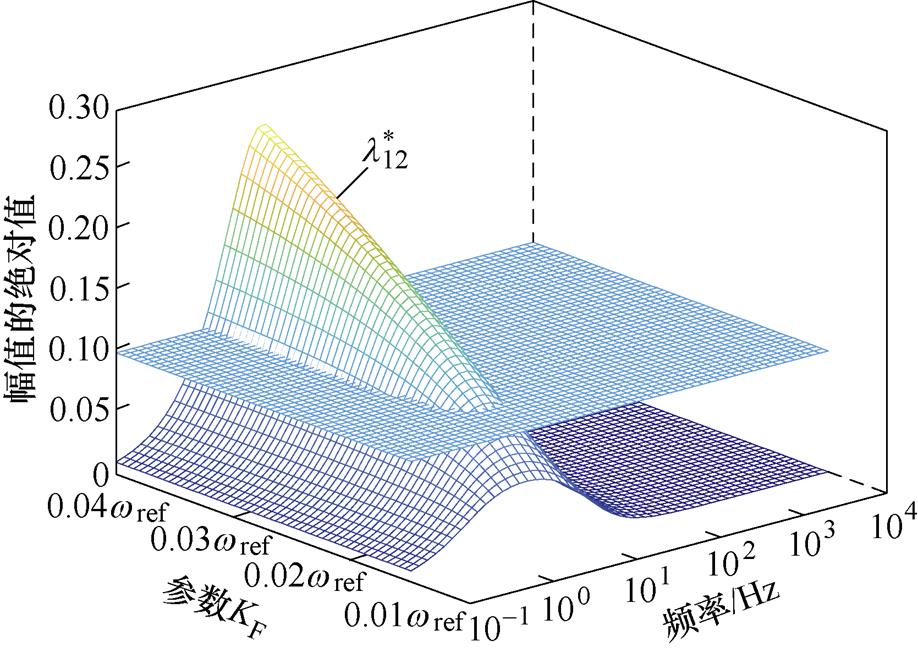 width=200.3,height=142.2